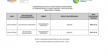Gmina Okonek - zaległa myjka — Lędyczek JPG (1).jpg